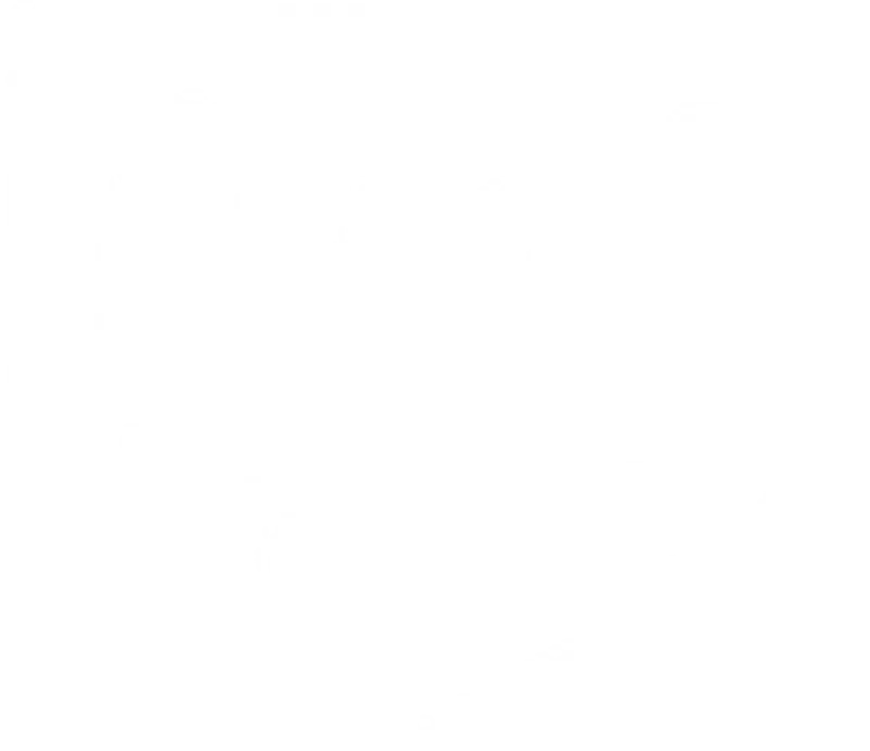 Lual